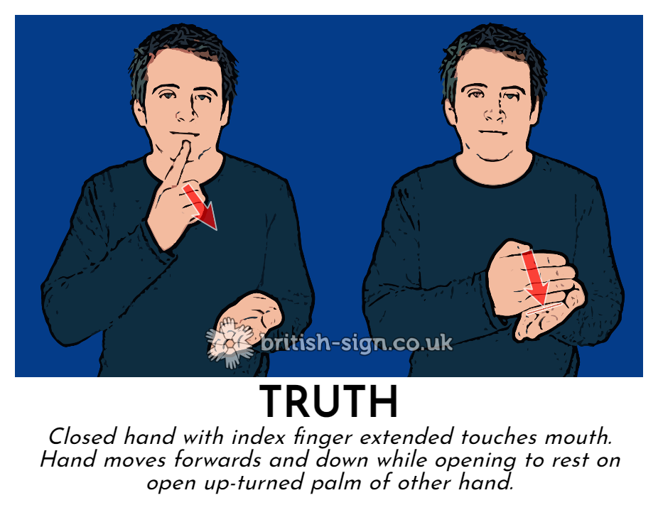 BSL Sign of The Day - 2026/7/3-truth .png